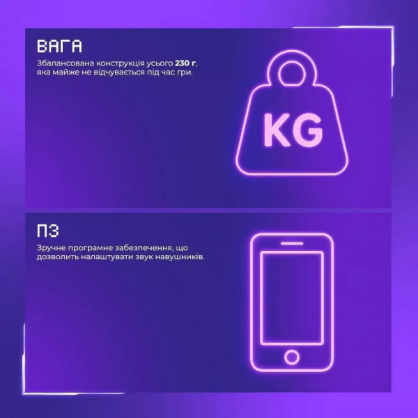 Бездротові ігрові навушники Proove Gaming Bliss з додатком та об'ємним звуком