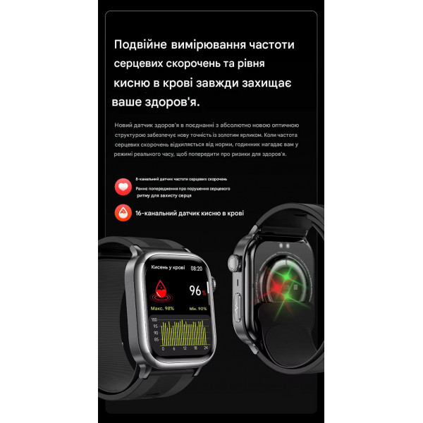 Смарт-часы Lemfo TK66 с манжетой для измерения давления, ЭКГ и AMOLED дисплеем