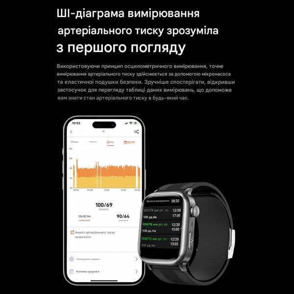 Смарт-часы Lemfo TK66 с манжетой для измерения давления, ЭКГ и AMOLED дисплеем