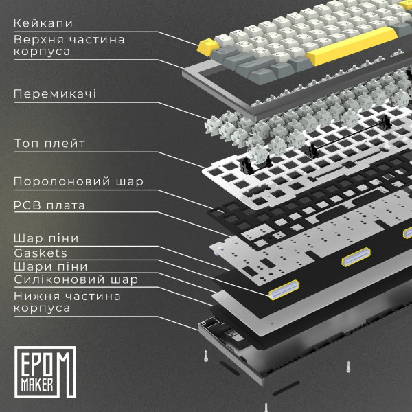 Механічна клавіатура EPOMAKER Shadow-X Flamingo бездротова RGB з дисплеєм та Hot-Swap