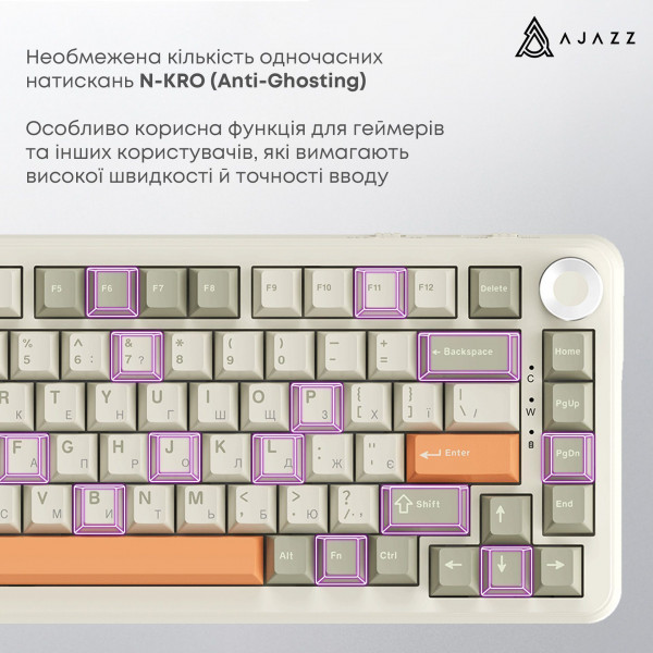 Механическая клавиатура Ajazz AK820 MAX Retro с тремя режимами подключения и Gasket Mount