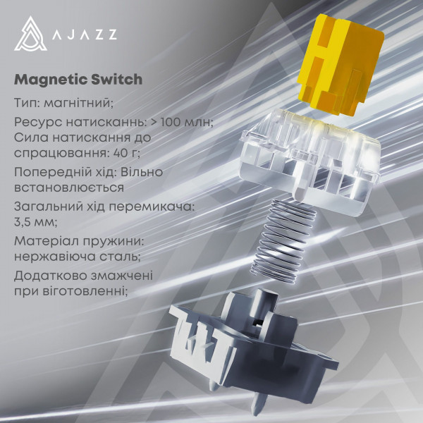 Механическая клавиатура Ajazz AK820 MAX Retro с тремя режимами подключения и Gasket Mount