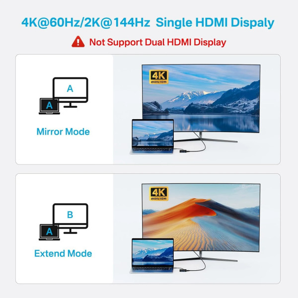 USB hub Acasis HB0706 6-в-1 з HDMI 4K та PD 100W для швидкої зарядки