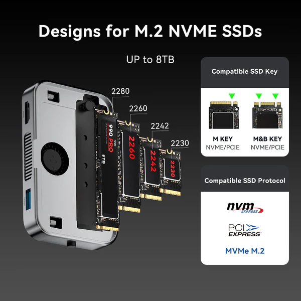 Магнитная док-станция ACASIS EC-1401 6-в-1 с корпусом для SSD, 10 Гбит/с и зарядкой 100 Вт