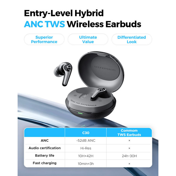 Бездротові навушники TWS SOUNDPEATS C30 з гібридним шумозаглушенням та Hi-Res Audio 