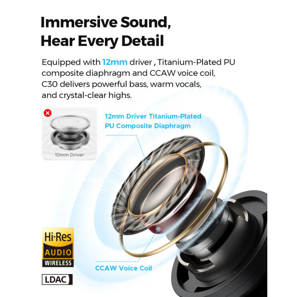 Бездротові навушники TWS SOUNDPEATS C30 з гібридним шумозаглушенням та Hi-Res Audio 