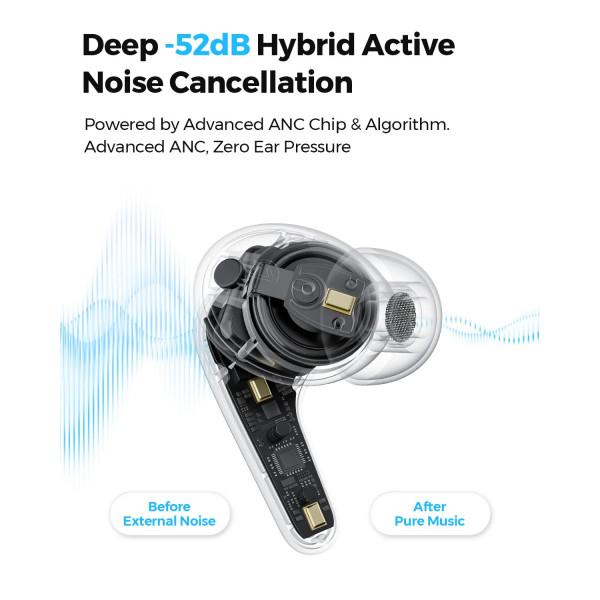 Бездротові навушники TWS SOUNDPEATS C30 з гібридним шумозаглушенням та Hi-Res Audio 