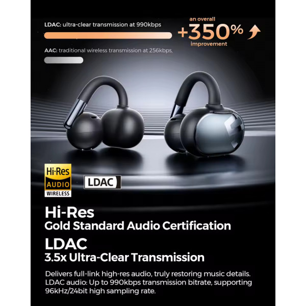 Бездротові навушники-кліпси SOUNDPEATS Clip1 відкритого типу з LDAC і Dolby Audio для Hi-Res звучання