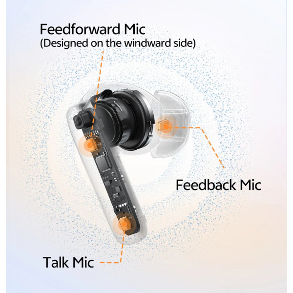 Беспроводные наушники TWS SoundPEATS T3 Pro с активным шумоподавлением ANC и режимом прозрачности