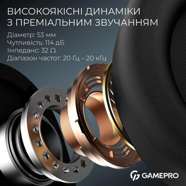 Ігрові навушники GamePro Asgard Skald Origin з мікрофоном і великими динаміками