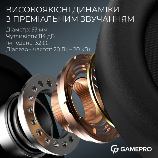 Ігрові навушники GamePro Asgard Skald Origin з мікрофоном і великими динаміками