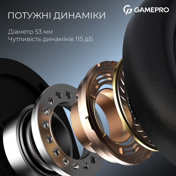 Бездротові навушники GamePro Asgard Freya Pro з об'ємним звуком 7.1 для професійного геймінгу