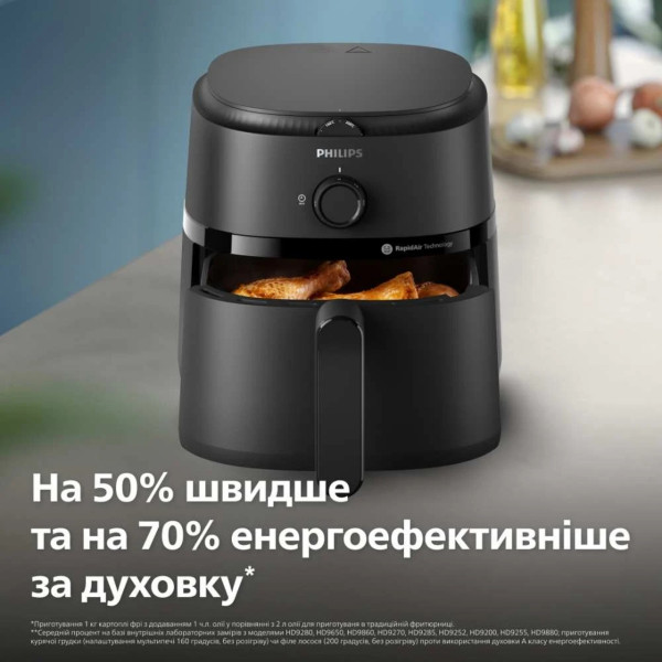 Мультипіч Philips NA120/00 з технологією Rapid Air, 12 програмами та підтримкою HomeID