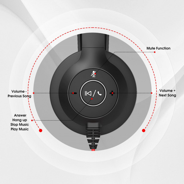 Професійна гарнітура ONIKUMA X37 USB-Type-C з мікрофоном із шумопоглинанням та чітким HD-звуком