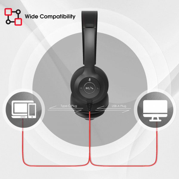 Професійна гарнітура ONIKUMA X37 USB-Type-C з мікрофоном із шумопоглинанням та чітким HD-звуком