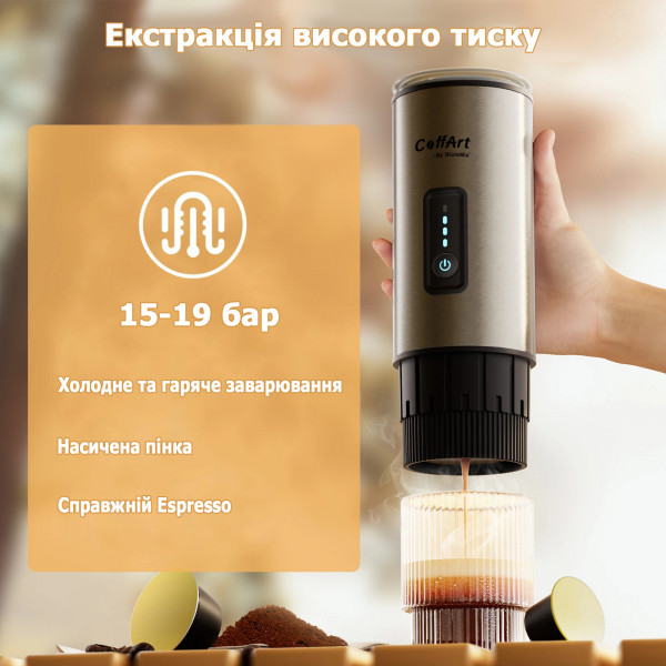 Портативна кавоварка BioloMix WY-007 3-в-1 для справжнього еспресо будь-де