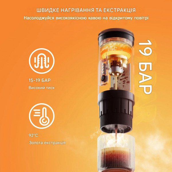 Портативна кавоварка BioloMix WY-007 3-в-1 для справжнього еспресо будь-де