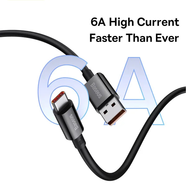 Кабель USB Baseus Superior Series Type-C 100W 2 м для швидкої зарядки та стабільної передачі даних із захистом пристроїв