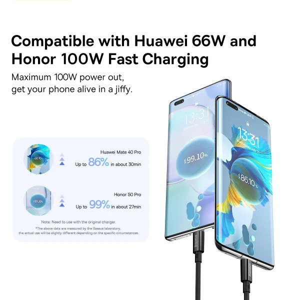 Кабель USB Baseus Superior Series Type-C 100W 2 м для швидкої зарядки та стабільної передачі даних із захистом пристроїв