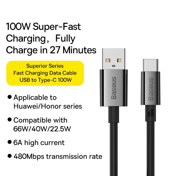 Кабель USB Baseus Superior Series Type-C 100W 2 м для швидкої зарядки та стабільної передачі даних із захистом пристроїв