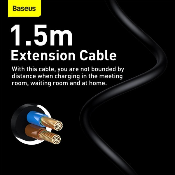 Мережевий зарядний пристрій Baseus GaN3 Pro 100W 2USB 2Type-C для швидкої зарядки