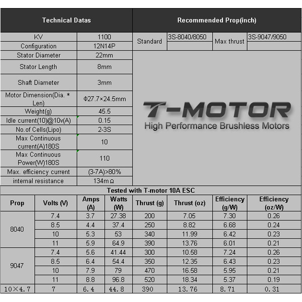 Мотор T-Motor MS2208-18 KV1100 безколекторний для коптерів зі стабільною тягою