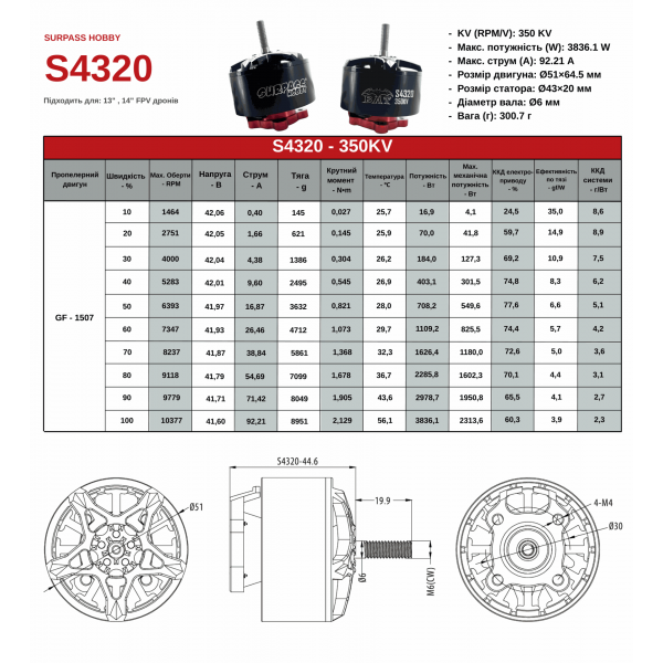 Мотор безколекторний Surpass Hobby S4320 350KV для FPV дронів 13" та 14"