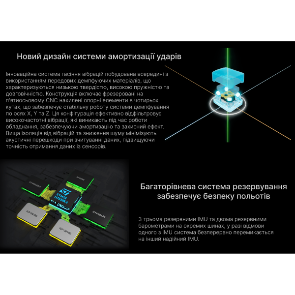 Польотний контролер Pixhawk V6X з потрійним резервуванням IMU для професійних БПЛА
