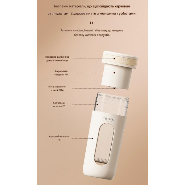 Портативный блендер Ceool GC-Z02-1 беспроводной для смузи и свежих соков