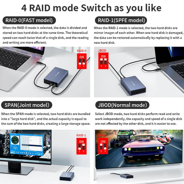 Корпус для жорстких дисків ACASIS EC-7252 USB 3.0 з підтримкою RAID до 12 ТБ для SATA HDD/SSD 2,5 дюйма
