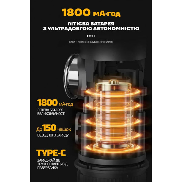 Портативная аккумуляторная кофеварка CIRCLE JOY LESPRESSO с манометром для капсул и молотого кофе