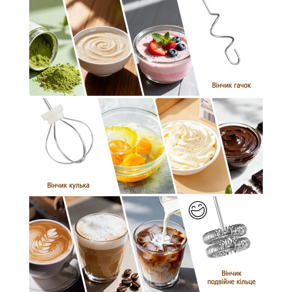 Акумуляторний спінювач молока CIRCLE JOY Milk Frothe з 3 знімними вінчиками та базою для зберігання