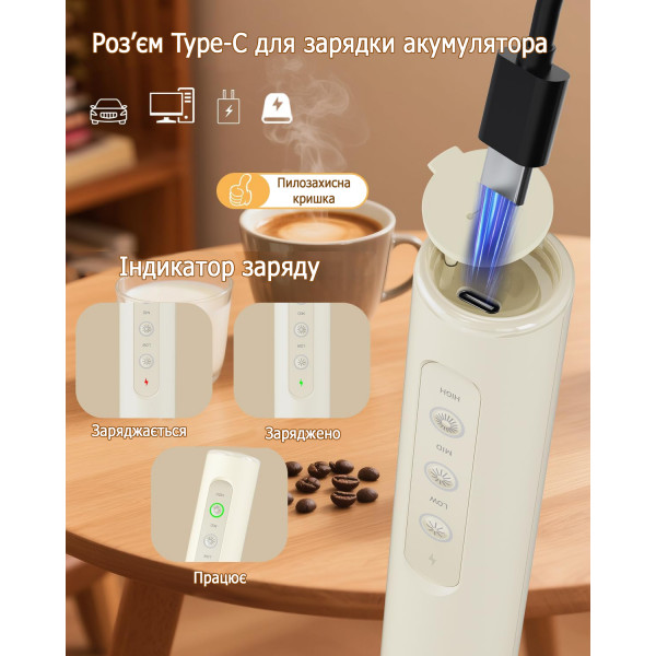 Акумуляторний спінювач молока CIRCLE JOY Milk Frothe з 3 знімними вінчиками та базою для зберігання