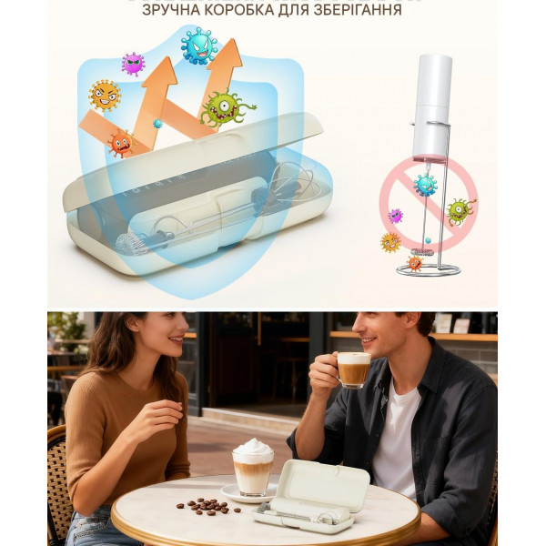 Акумуляторний спінювач молока CIRCLE JOY Milk Frothe з 3 знімними вінчиками та базою для зберігання