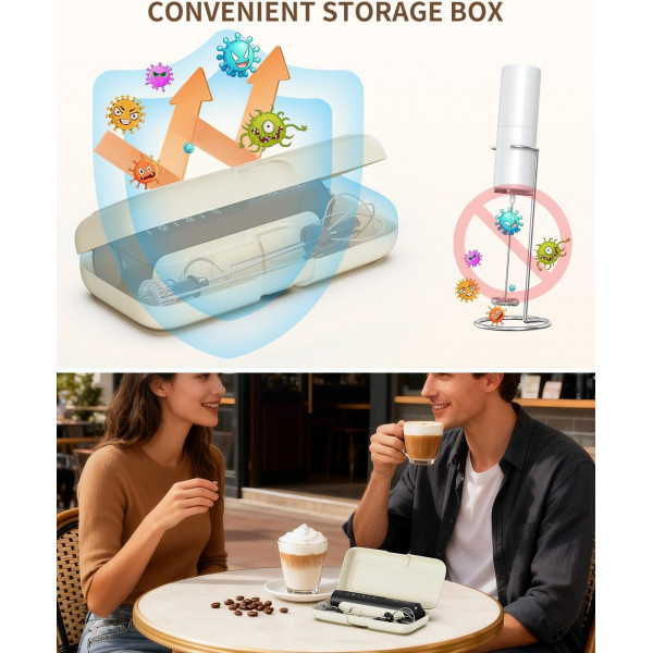 Акумуляторний спінювач молока CIRCLE JOY Milk Frothe з 3 знімними вінчиками та базою для зберігання