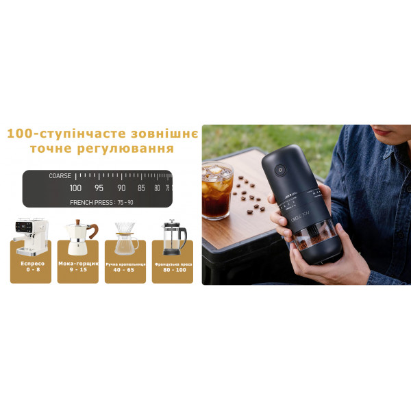 Электрическая кофемолка Circle Joy Lomo ULTRA с керамическими жерновами и 100 уровнями помола