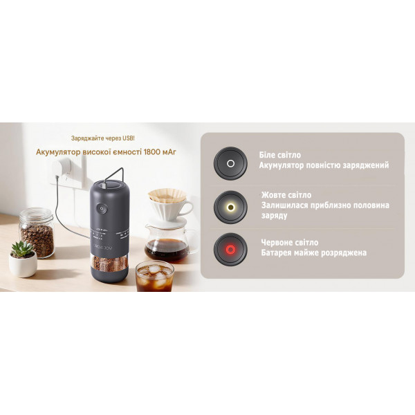 Электрическая кофемолка Circle Joy Lomo ULTRA с керамическими жерновами и 100 уровнями помола