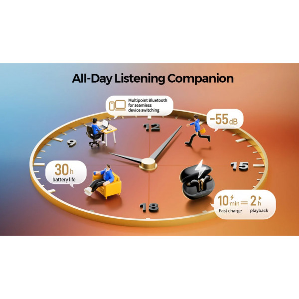 Беспроводные наушники SOUNDPEATS Air5 Pro plus xMEMS с ANC и Hi-Res звуком
