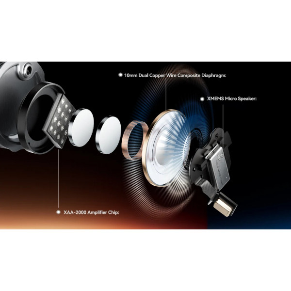 Беспроводные наушники SOUNDPEATS Air5 Pro plus xMEMS с ANC и Hi-Res звуком