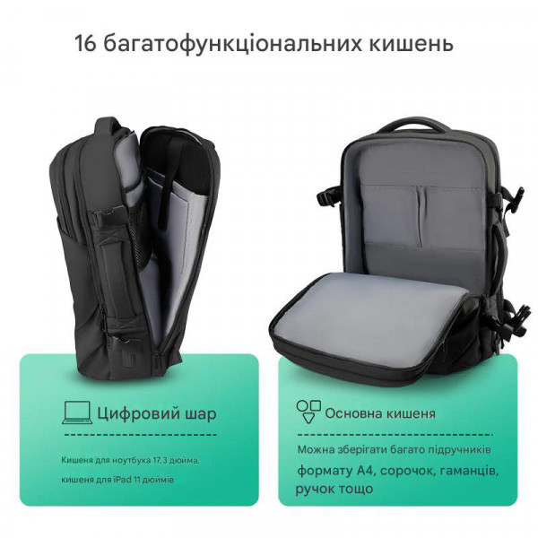 Дорожній рюкзак Mark Ryden Delta MR9711 для ручної поклажі з відділенням для ноутбука 17,3 і планшета