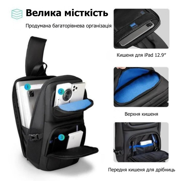 Рюкзак-слінг Mark Ryden MR7633 для ноутбука 12.9" з RFID-захистом та USB портом