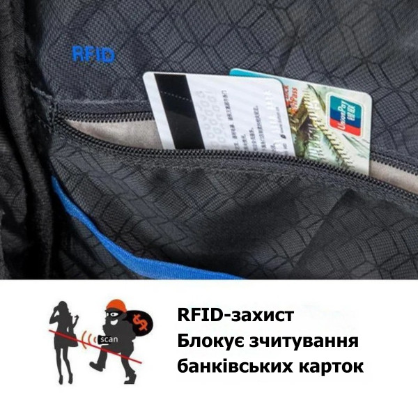 Рюкзак-слінг Mark Ryden MR7633 для ноутбука 12.9" з RFID-захистом та USB портом