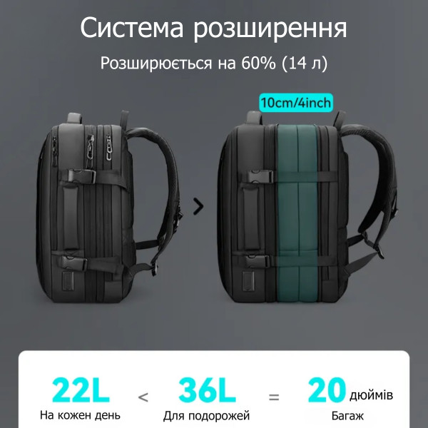 Дорожній рюкзак Mark Ryden 9299KR для подорожей з захистом від вологи