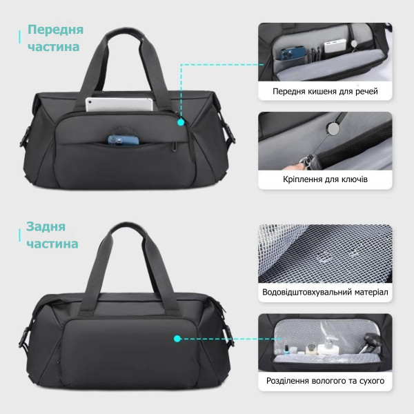 Спортивна сумка Mark Ryden MR2891 для тренувань і подорожей — захист від вологи та якість YKK
