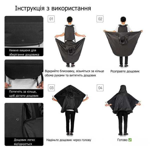 Рюкзак для ноутбука 15,6" Mark Ryden 9405YY з вбудованим дощовиком і кодовим замком