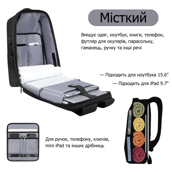 Рюкзак для ноутбука 15,6" Mark Ryden 9405YY з вбудованим дощовиком і кодовим замком