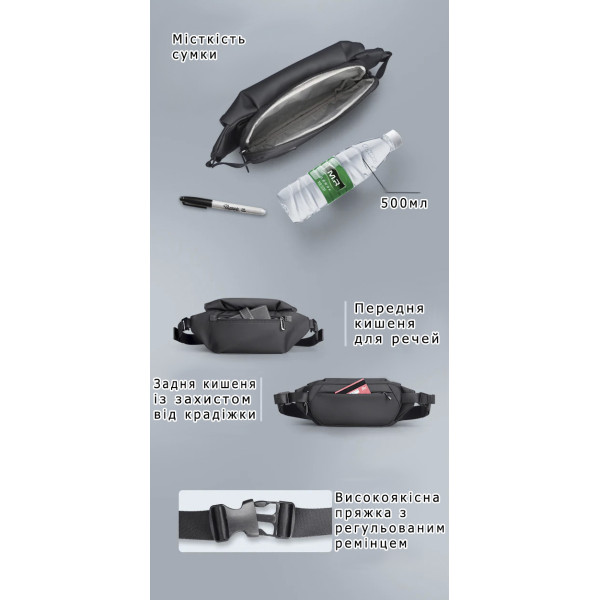 Рюкзак для ноутбука 15.6 дюймов Mark Ryden MR2859 с сумкой-бананкой 2 в 1