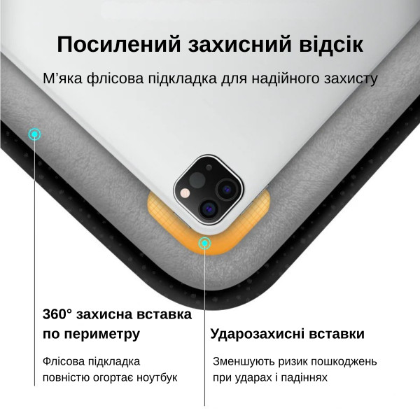 Сумка для ноутбука 13.3” Mark Ryden MR19X з антивібраційною підкладкою та висувною ручкою