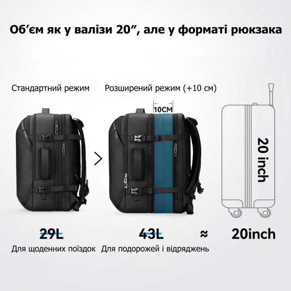 Дорожній рюкзак Mark Ryden MR9993KR для ноутбука 17.3" вологозахищений з розширенням