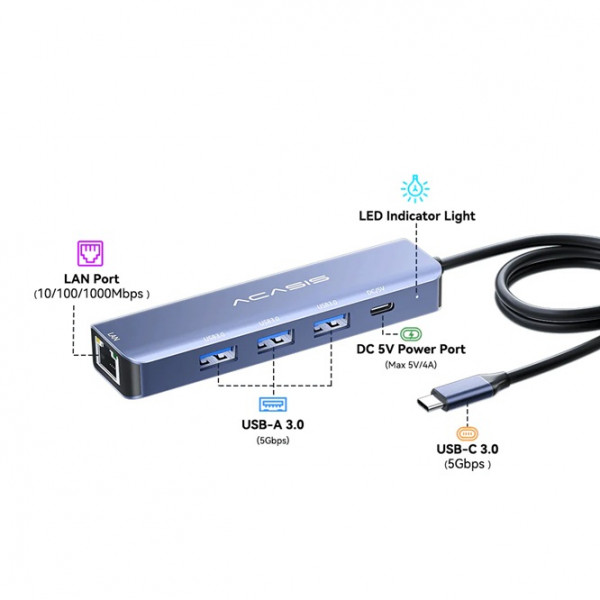 USB hub Acasis DS-7NV5 USB Type-C 5 in 1 с LAN портом